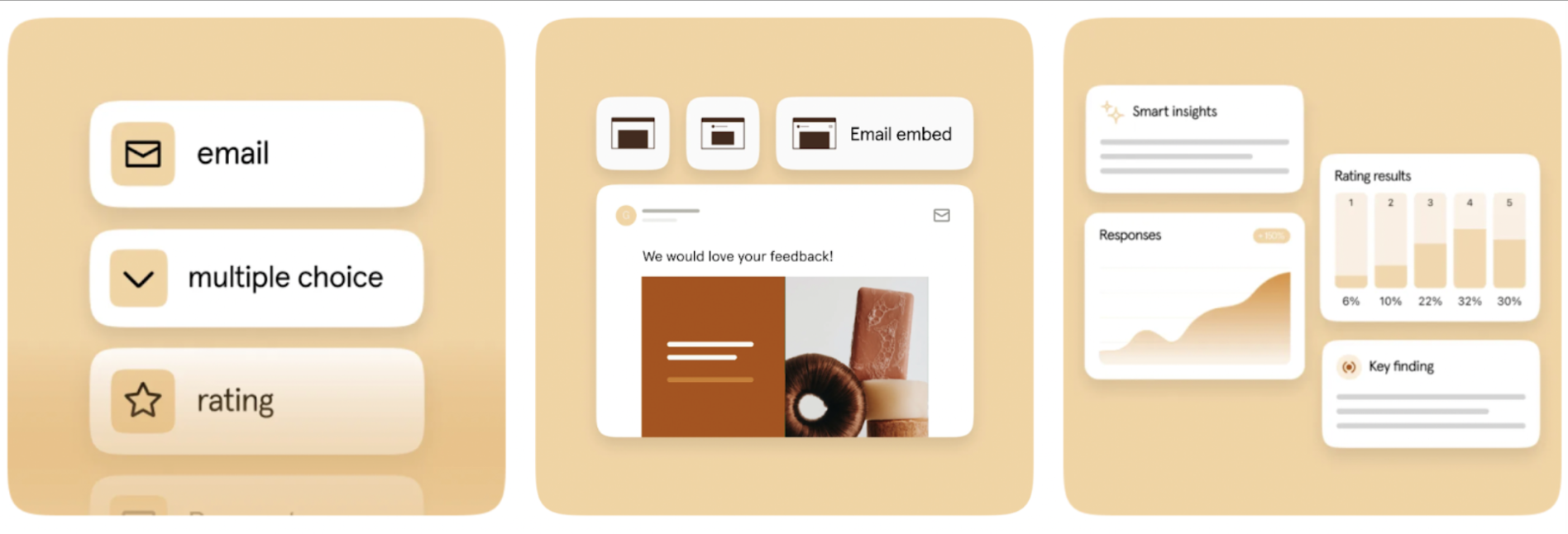 Screenshot image of Typeform